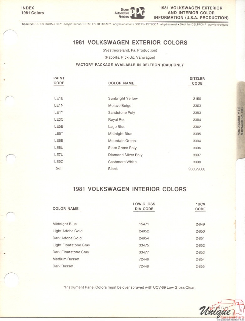 1981 Volkswagen Paint Charts PPG 3